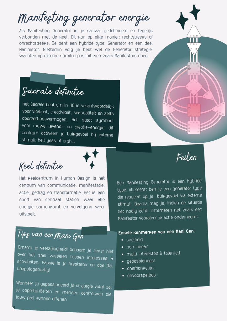 Manifesting generator subtype met de kenmerken, tips & extra informatie