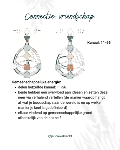 connecties: protect your aura